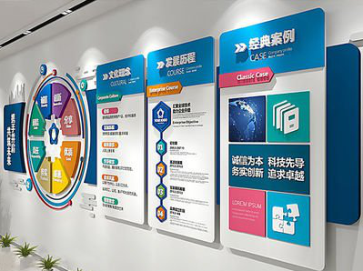 峨山企业文化墙内容对员工有什么影响？